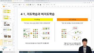 인공지능 스크래치 - 기초지식 4강. 인공지능 학습의 유형 - 머신러닝포키즈