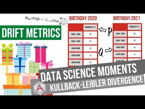Data Science Moments - Kullback-Leibler Divergence