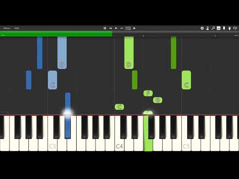 Sumatra - Nora Van Elken [PIANO TUTORIAL]