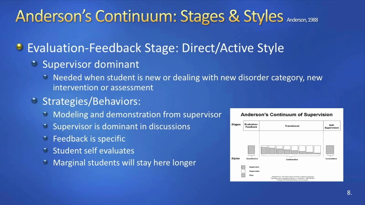 #e214 Preview:  Topics on Supervision for Speech-Language Pathologists – Part 1 and 2