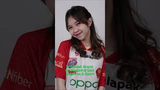 Download lagu Biodata Melinda Rohita alias Meyden #shorts #meyden #btr mp3