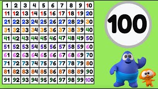 Count to 100