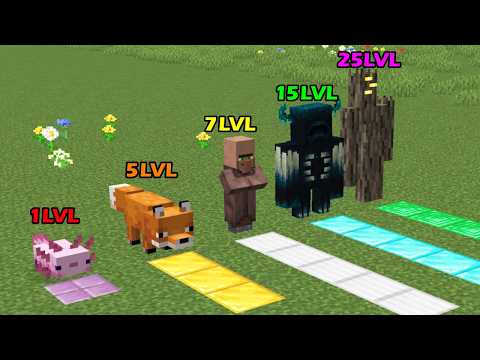 Which Mob is Immortal in Minecraft Challenges ??