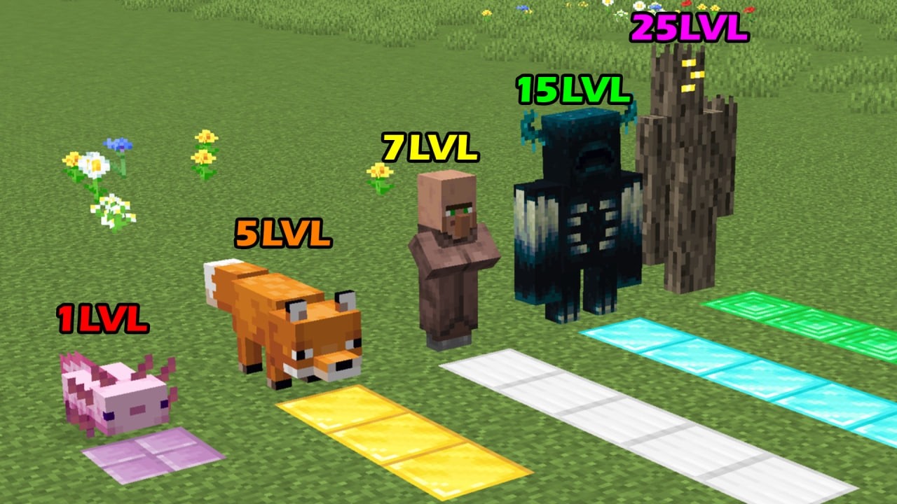 Which Mob is Immortal in Minecraft Challenges ??