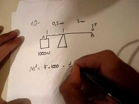 Professor Urso  aula1-estática(momento de uma força)