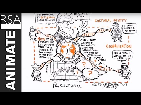 Divergent thinking - Sir Ken Robinson