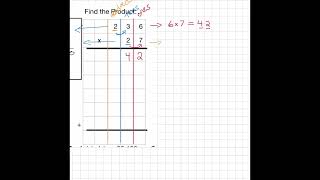 Math Lesson 6