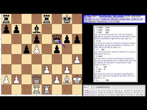 Tradewise Gibraltar Masters 2016-Round 4-Ni,Hua-Donchenko,Alexander