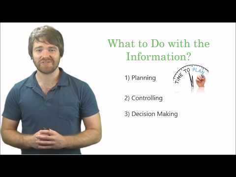 What is Managerial Accounting?