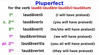 The Future Perfect Indicative