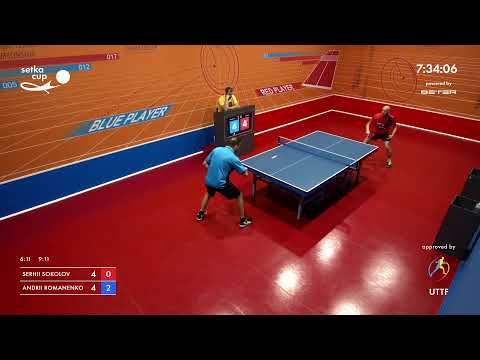 Tournament 2021-07-30 Men, evening. Arena "Seoul"