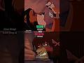 Scar Vs Kovu