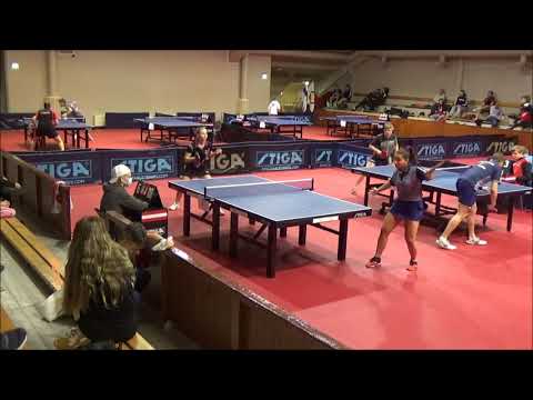 ERIKSSON Pihla - GIRLEA Maria (Finnish championships for teams and  M-2200, 31.10.-1.11.2020)