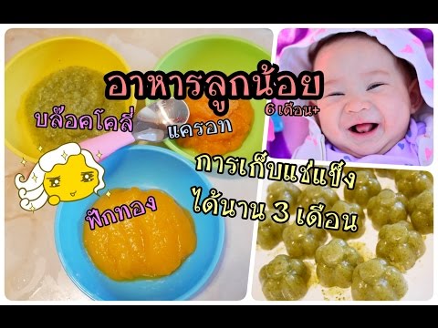 โรคสะเก็ดเงินเยียวยาชาวบ้านหนอง กลากในโรคหลอดเลือด