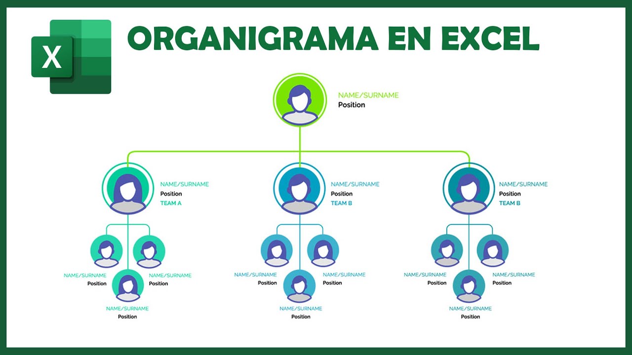 How to create a Super Fast DYNAMIC ORGANIZATION CHART in Excel! 😯