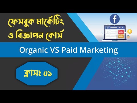 Facebook Marketing Course Outline Facebook Ads