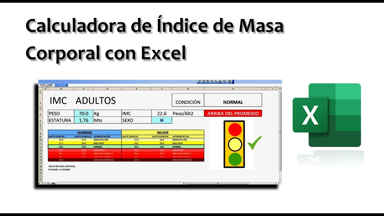 Control de peso con Excel El índice de masa corporal (IMC) interpretado