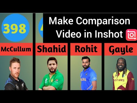 How to Make Comparison Video in Inshot || Inshot में comparison वीडियो कैसे बनाएं ||