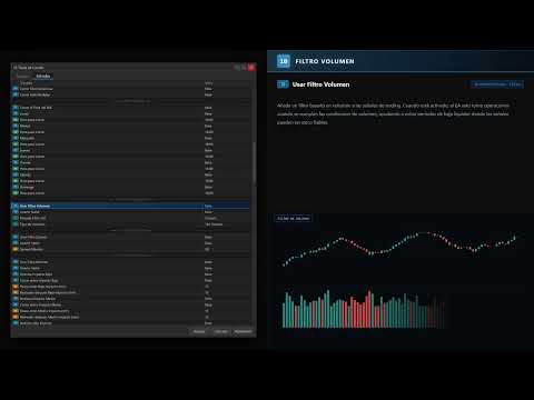 Video LT Trade all Candle