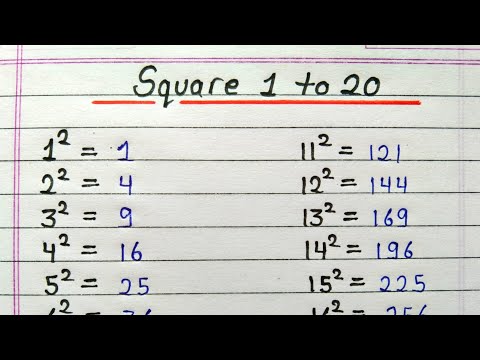 Square 1 to 20 || Listen and learn square of 1 to 20