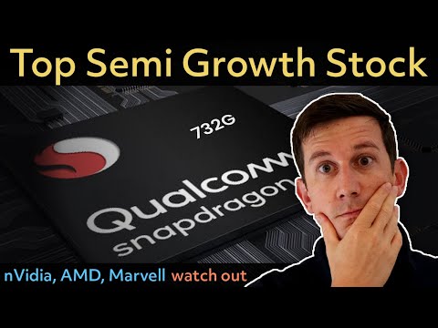 THE Top Rated Stock Pick of 2022!