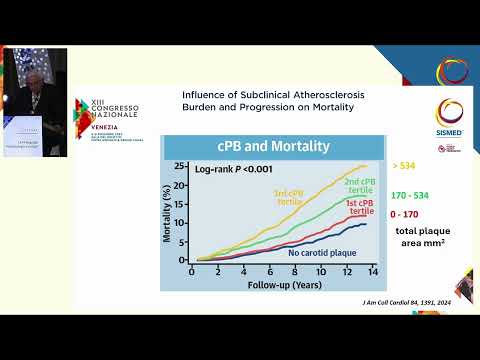 Le linee guida: fisiopatologia o clinica? - Prof. Enzo Manzato
