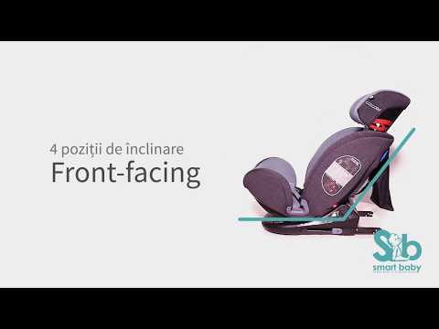Scaun Auto Coccolle Sedna cu Isofix 0-36 Kg - Gri