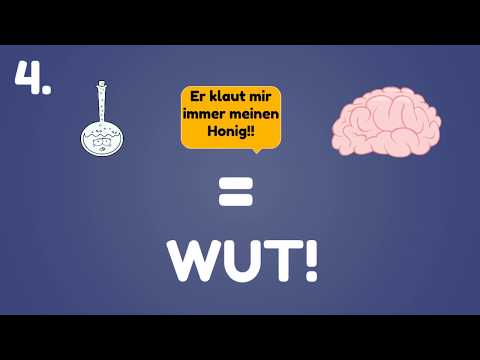 So entstehen deine Emotionen | Life Academy