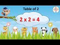 Table Of 2 Multiplication Tables For Kids 2 Ka Pahada Maths Tables Learning Kids TV