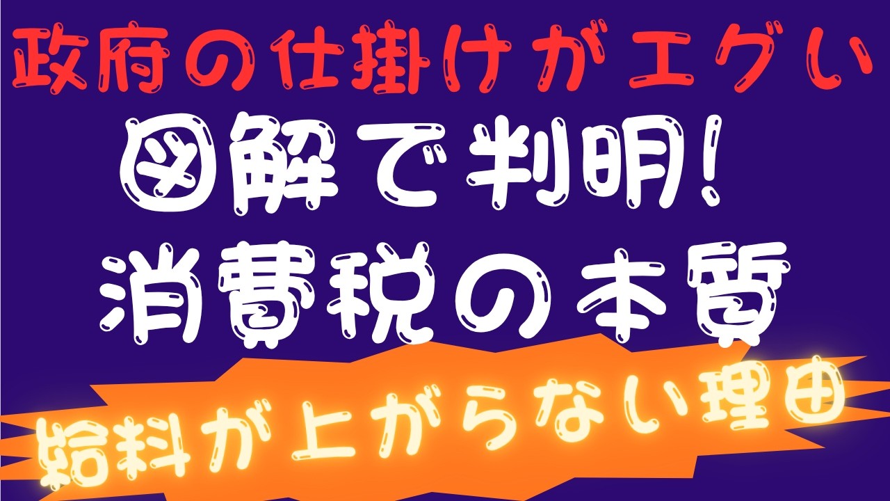 YouTubeサムネイル