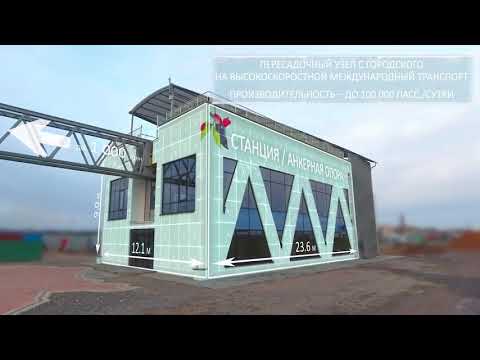 ПРЕЗЕНТАЦИЯ ТРАНСПОРТНОЙ ТЕХНОЛОГИИ SKYWAY 2018