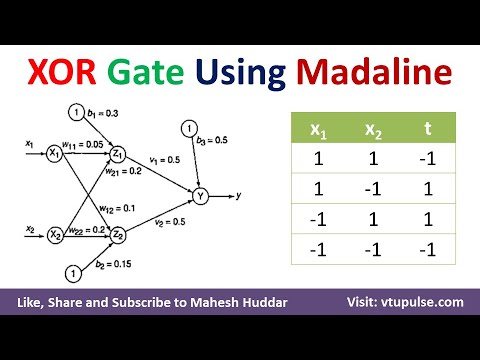15. How to Design and Implement XOR GATE using Madaline Linear Unit Soft Computing by Mahesh Huddar