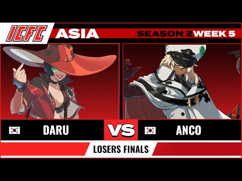 Daru (I-No) vs Anco (Ramlethal) Losers Final - ICFC GGST Asia Season 2 Week 5