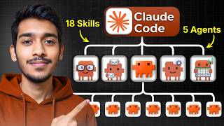 I Built an Entire AI Marketing Team with Claude Code (2026 Tutorial)