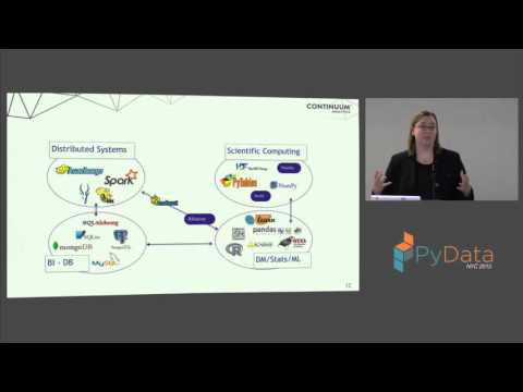 Katrina Riehl (Keynote): Memex: Mining the Dark Web