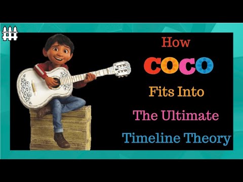 How Coco Fits Into The Ultimate Timeline Theory