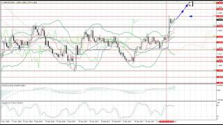 Weekly Forex forecast 24-28.04.2017: EUR/USD, GBP/USD, USD/JPY, AUD/USD, Gold
