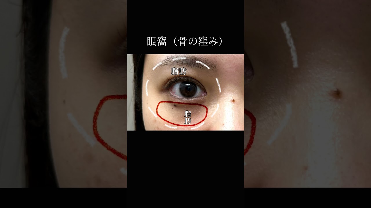 Youtubeのサムネイル