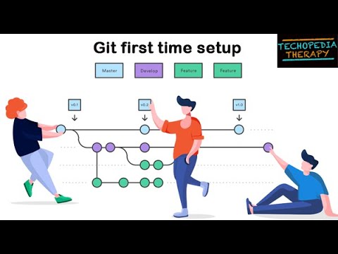 Dff time setup time hold. Set up time. Setup времена. Set up time. Ip hold-time.