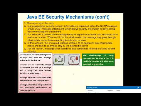 websecurity in Java EE