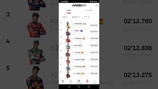 HASIL FP1 MOTOGP AMERIKA 2025