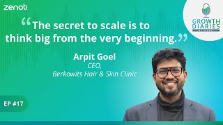 Berkowits unplugged: Inside Arpit Goel’s brand-building mindset
