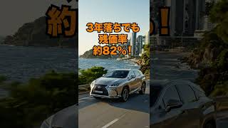 レクサスSUVの驚異のリセールバリュー。買って得する車と買って損する車をランキングで紹介。 #レクサスsuv #レクサスリセールバリュー #レクサスrx #レクサスlbx #レクサスnx