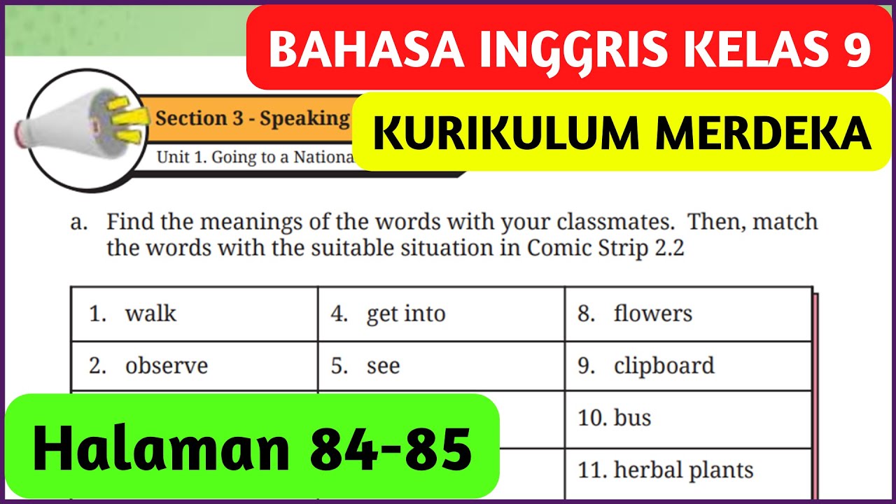 Kunci Jawaban Bahasa Inggris Kelas 9 Halaman 84 85 Kurikulum Merdeka Worksheet 2.2 &  2.3