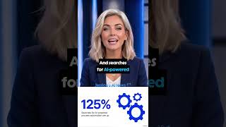 EP50: AI Adoption Is No Longer Optional For Small Business