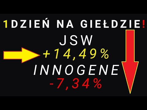 JSW dostanie miliard z Tarczy kurs zalicza mocne wzrosty! Bitcoin przebił magiczną barierę 17 000$