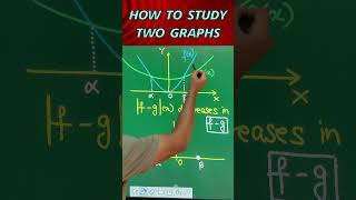 Ace the IIT-JEE Exam: Understanding the Core Graph Concepts