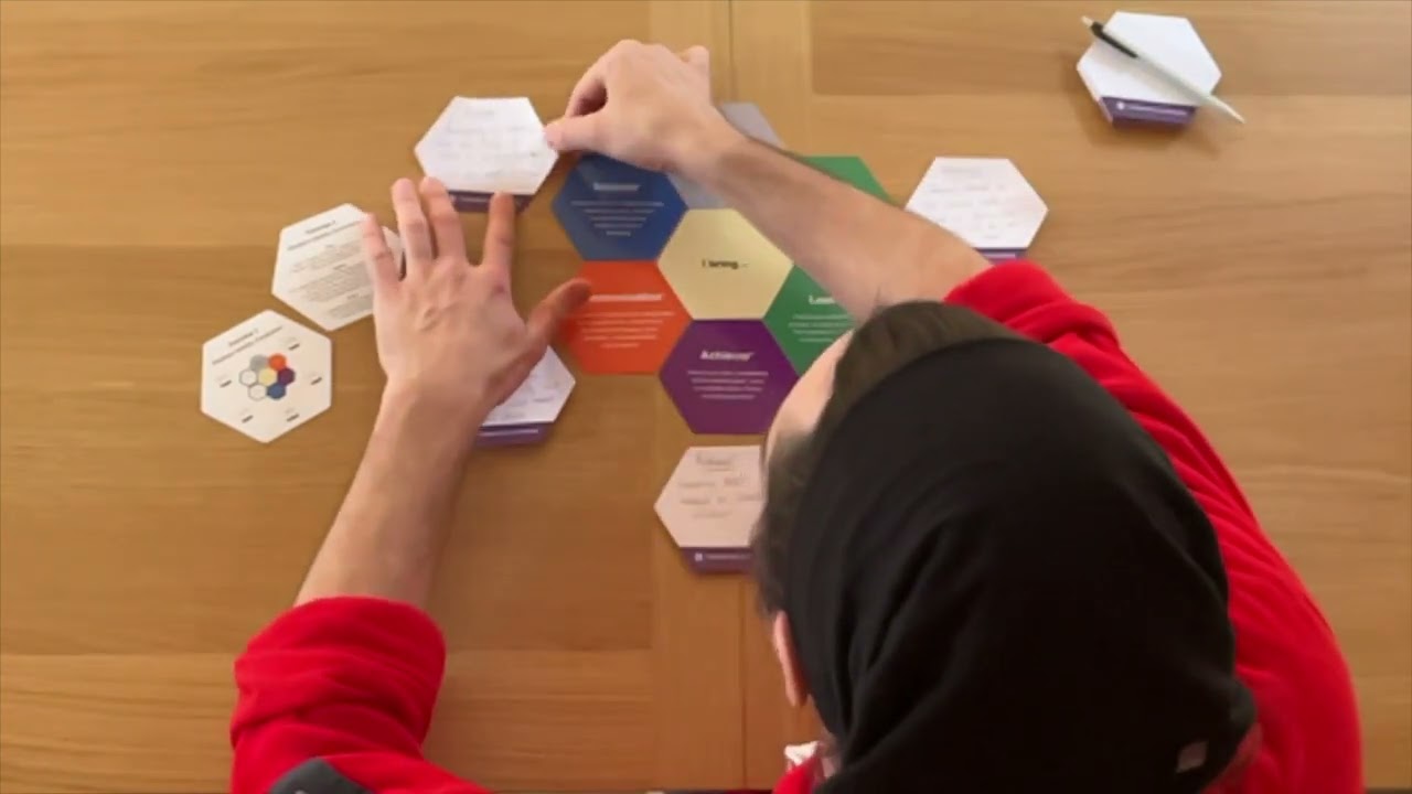 EXERCISE 2: Situation-Identity Exploration