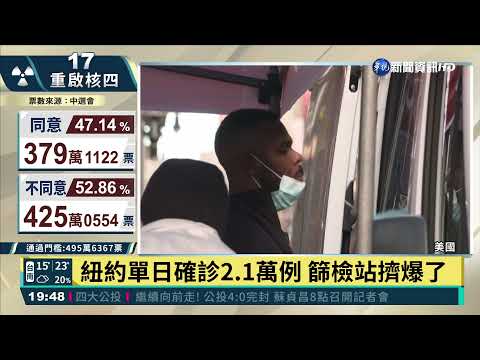 英研究:Omicron再感染率比Delta高5倍