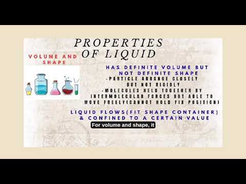 properties of liquid (group 1 C1T1)